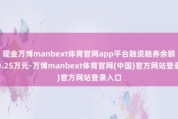 现金万博manbext体育官网app平台融资融券余额4450.25万元-万博manbext体育官网(中国)官方网站登录入口