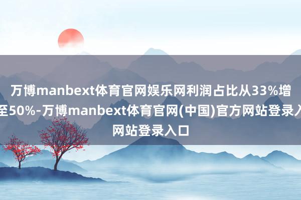 万博manbext体育官网娱乐网利润占比从33%增长至50%-万博manbext体育官网(中国)官方网站登录入口