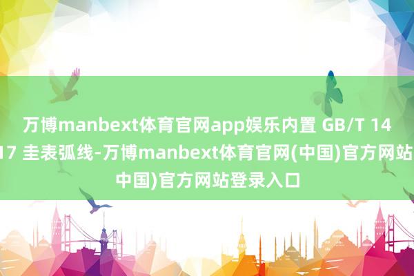 万博manbext体育官网app娱乐内置 GB/T 14848-2017 圭表弧线-万博manbext体育官网(中国)官方网站登录入口